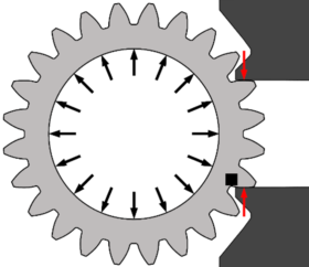 light-4-speed-ap5-Fliehkraft-Äquivalenzvorrichtung Abbildung Fliehkraft-Äquivalenzvorrichtung